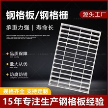 ����\䓸�幤�S����̤���z��ƽ̨���P�ϴ܇����ˮ���w��䓸��