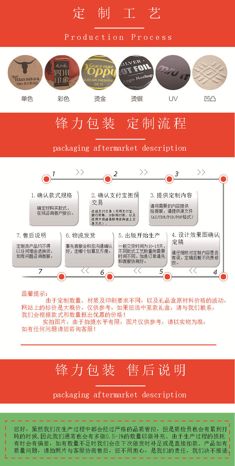定制流程去电话-锋力