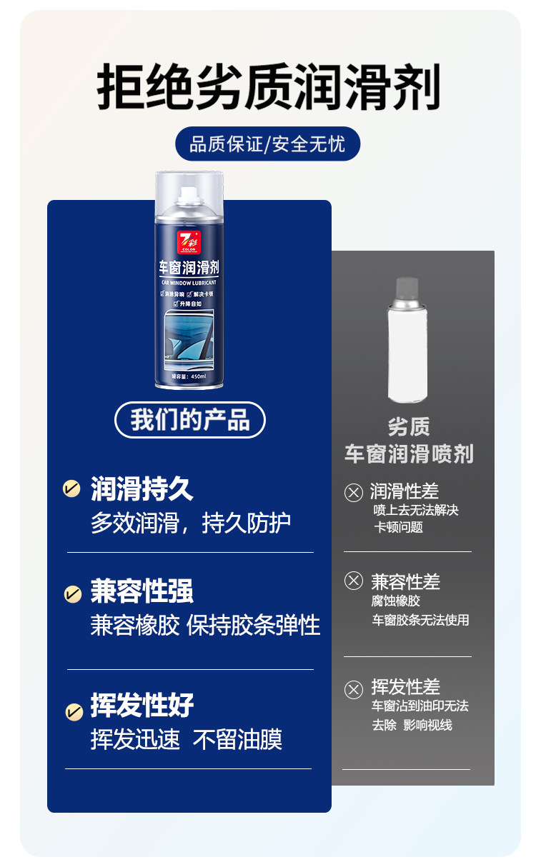 七彩车窗润滑剂-详情页_06