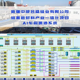 其他工控系统;PLC;自动化控制