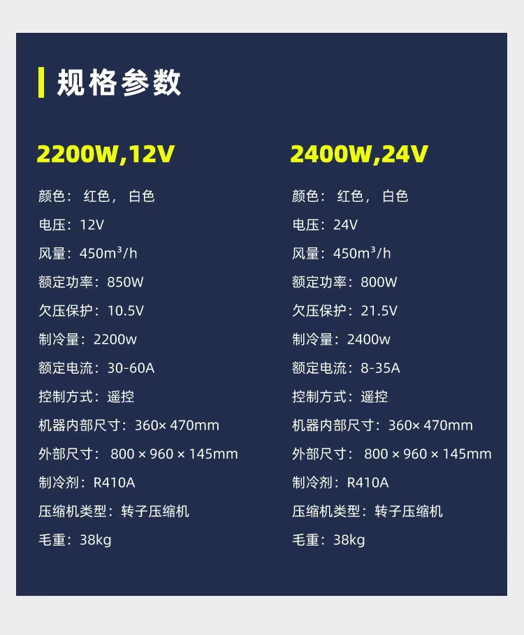 Cross-Border Wholesale 24V Universal Parking Air Conditioner with Integrated Roof-Mounted Unit, Specifically Designed for Heavy-Duty and Light-Duty Trucks