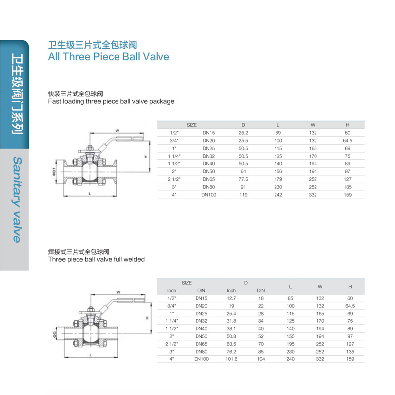 ML阀门 卫生级三片式全包球阀 原装进口 大量库存 专业制造