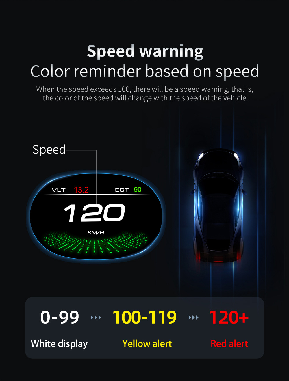 Cross-border HUD Head-Up Display Car ECU Driving Computer OBD High-Definition Portable LCD Car Display P20