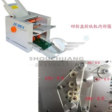 ���l��퓙C�V�ǎ��B���Cͬ�����ۯB�C�X�Ύ��f�����ۼ��CƤ��