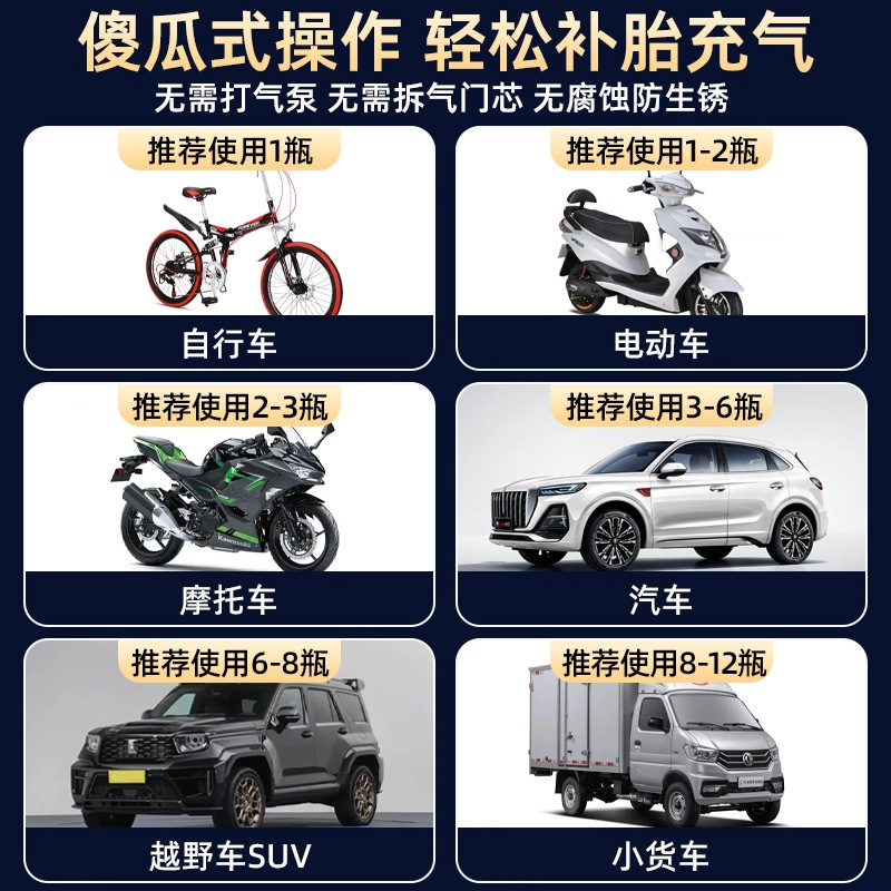 汽车轮胎自动充气补胎液电动车摩托车快速应急真空胎补胎宝批发NX|undefined