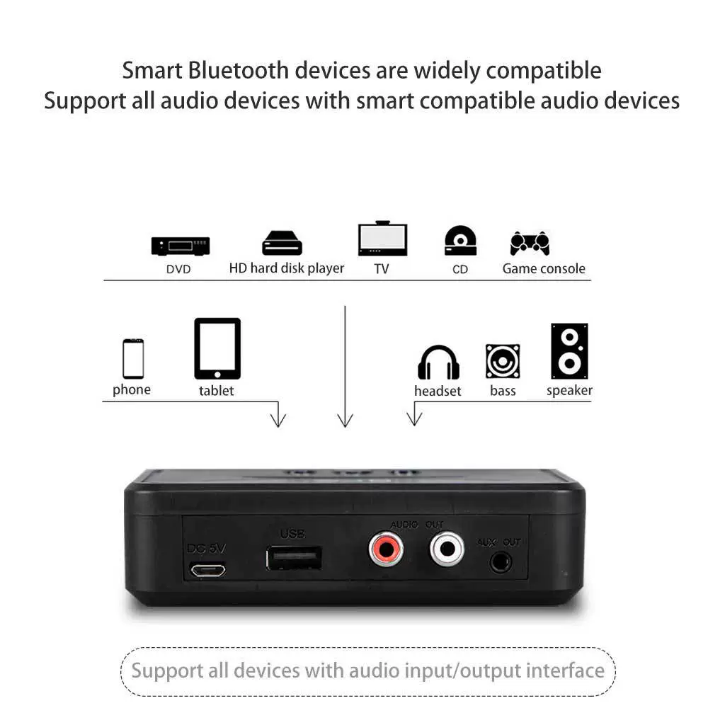 BT200 Bluetooth 5.0 приемник NFC беспроводной Bluetooth адаптер RCA/диск плеер автомобильный Bluetooth приемник
