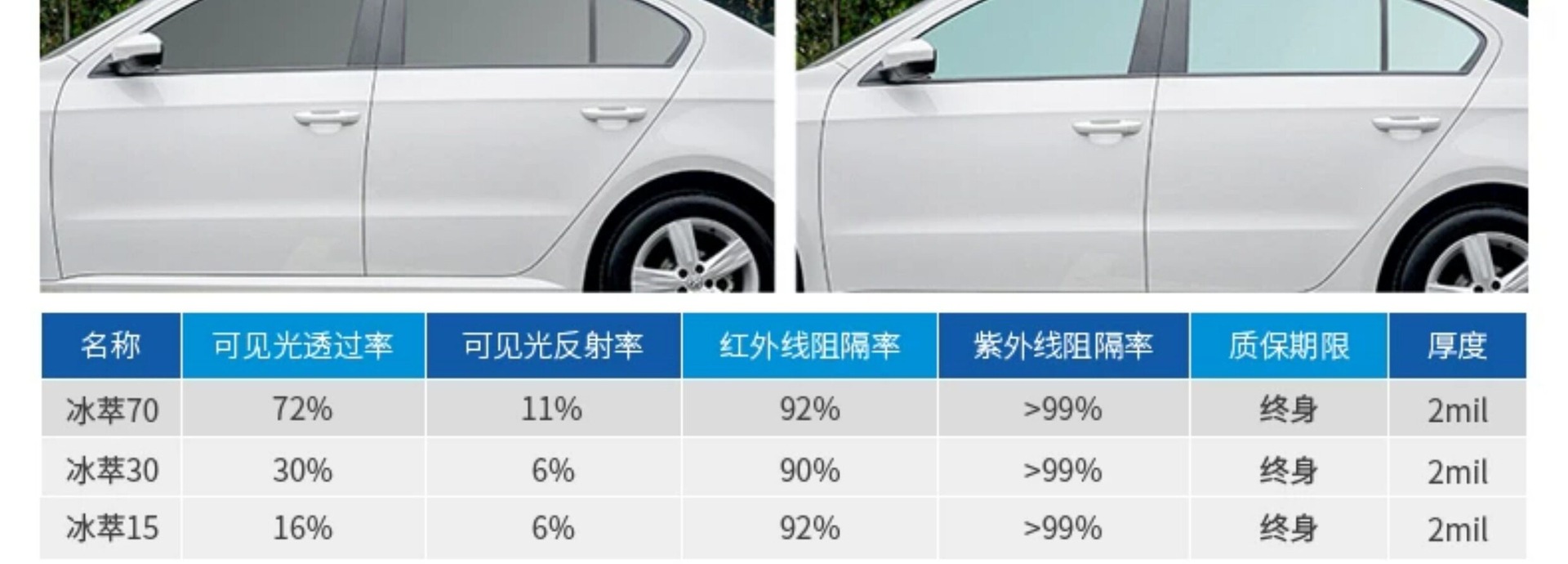 China Aerospace Sanyou Automotive Glass Film Explosion-Proof Heat Insulation Sunscreen Film Solar Film Car Film Ice Extract