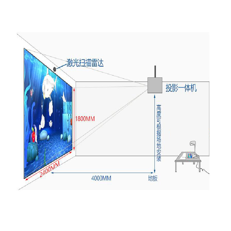 AR互动激光投影画画机亲子神笔马良儿童游乐3D水族馆游戏神笔绘画