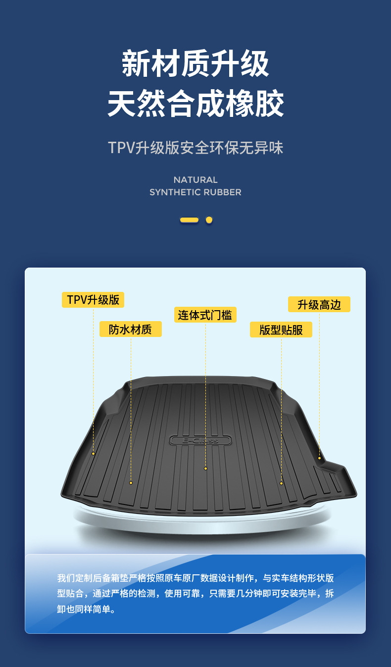 Suitable for Waterproof and Environmentally Friendly Car Interior Mats, Luggage Trunk Modification Parts, Trumpchi S7 Trunk Mats
