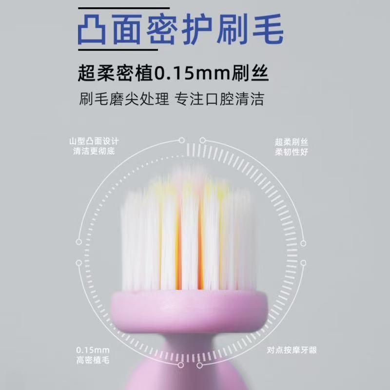 罗马柱【5支装】巨无霸牙刷大头软毛加长宽头深层清洁高颜值家用|undefined