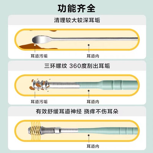 Ear-picking set Japanese spiral wet-button ear-picking tool set 6-piece stainless steel ear-picking tool set