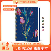 2026���¿�羳Ӌ�������ֵa5�Pӛ�����Ɓ��R�d���ܾ�Ȧ������