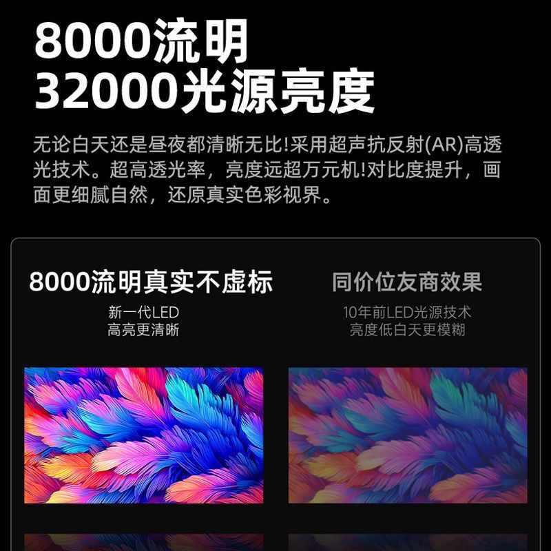 Brand New Fhdmax Enhanced Version Ultra-High Definition Cinema-Grade Projector Fully Enclosed Optical Machine 4K Projection Factory Direct Sale