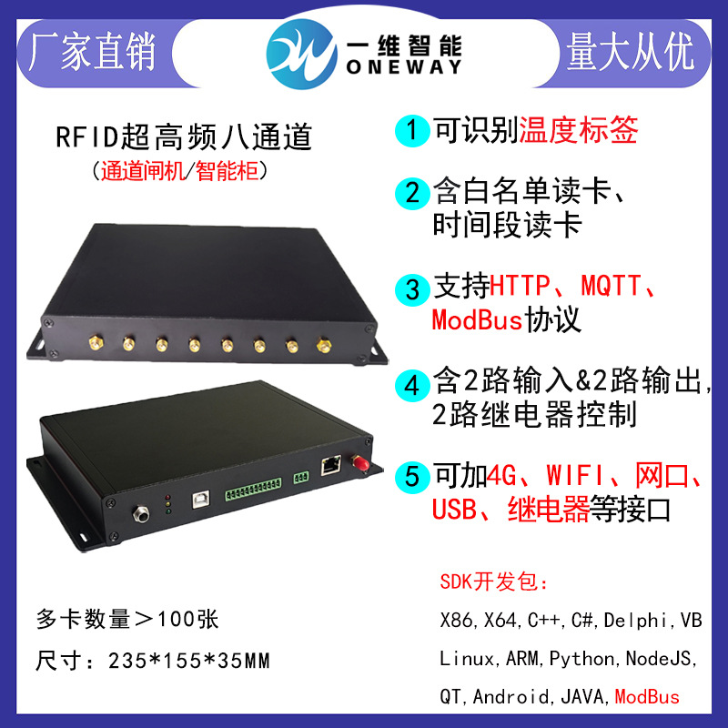 UHF超高频 Impinj E710 八通道 RFID高性能分体机 仓储门禁人员管