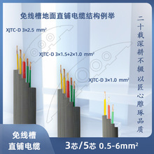 XJTC-D �p���͵���ֱ�ܛ��|����澀�۷�ˮ���뉺���������⾀
