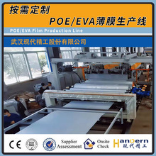 ȫ�Ԅ�POE̫����zĤ�a�� ���ӹ��D���g ���ܿ���POE���b�zĤ�O��