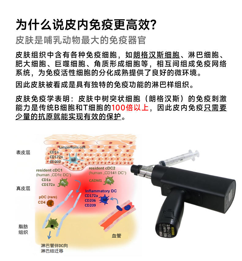 ECI-T4详情_C.jpg