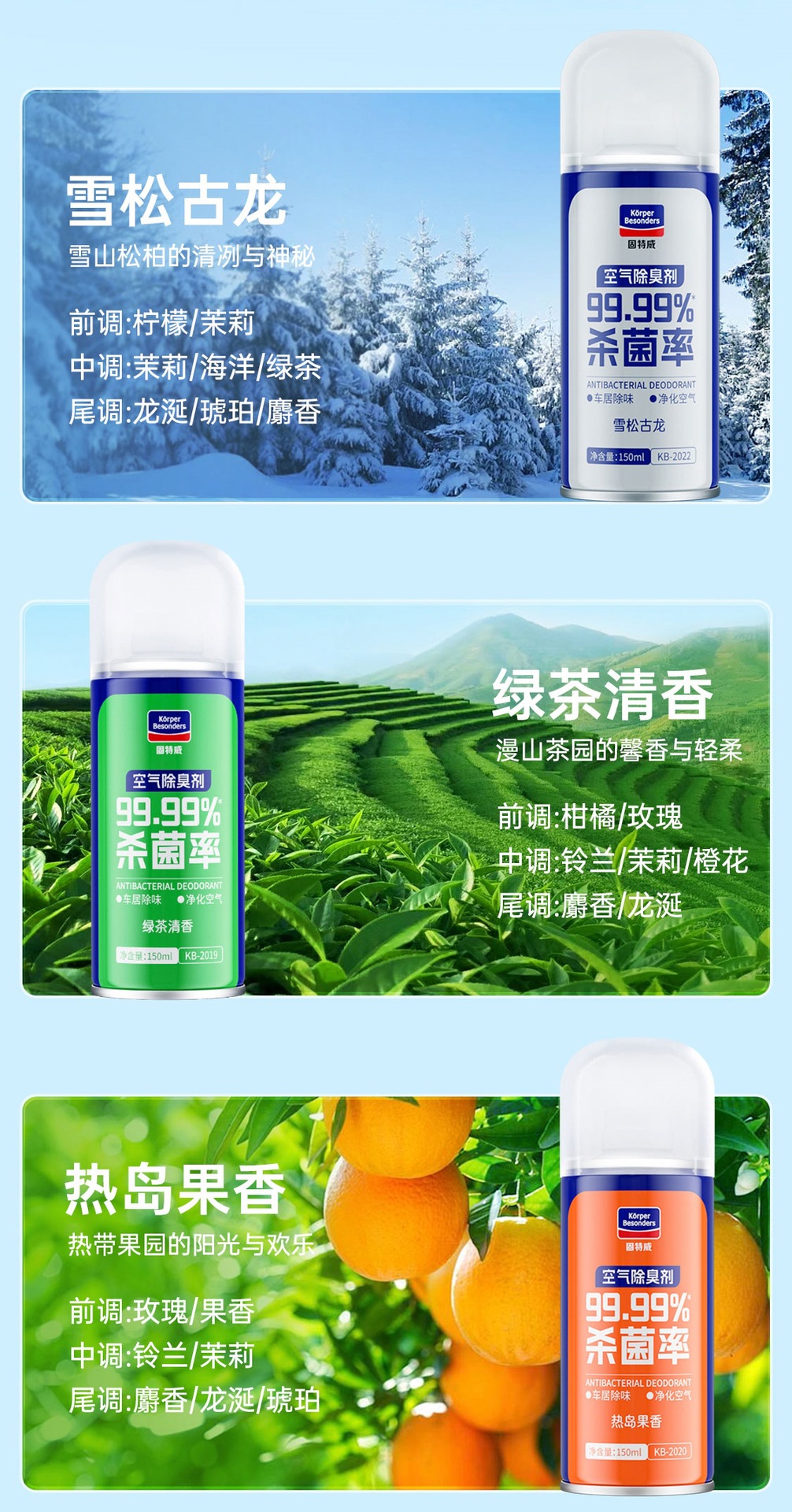 Suitable for Goodway car odor removal, car air conditioning deodorizer, sterilizer, air purifier, odor eliminator, and freshener