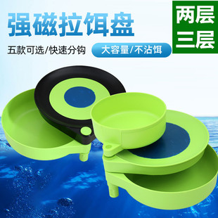 �Gɫ�������D�P�Ɍ������~�D����俨�۵ز�ȫ�Ű����~�D�ϱP
