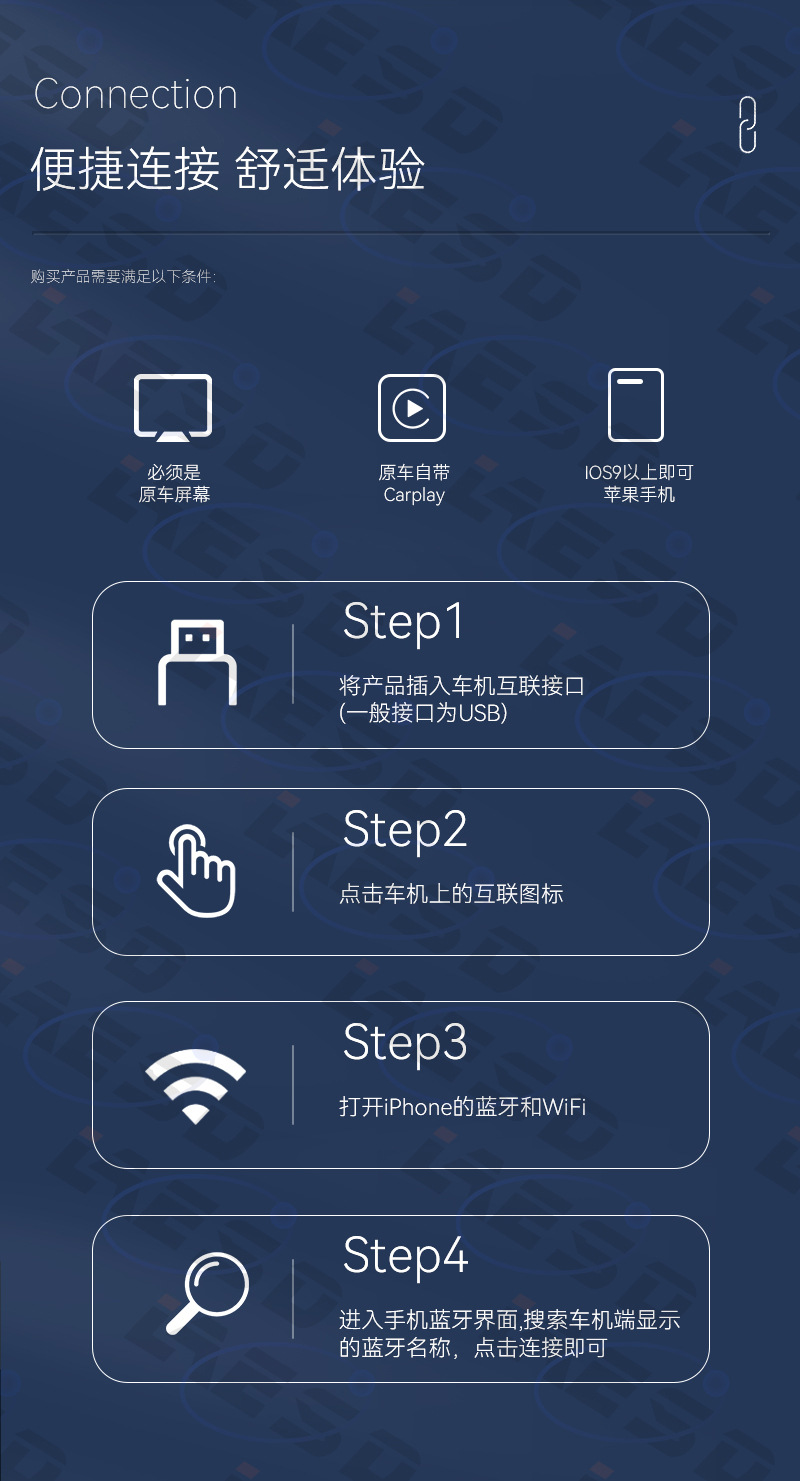 Hot-Selling Wired-To-Wireless Carplay Box, Smart Car Connectivity Module, Android Autocarplay Box
