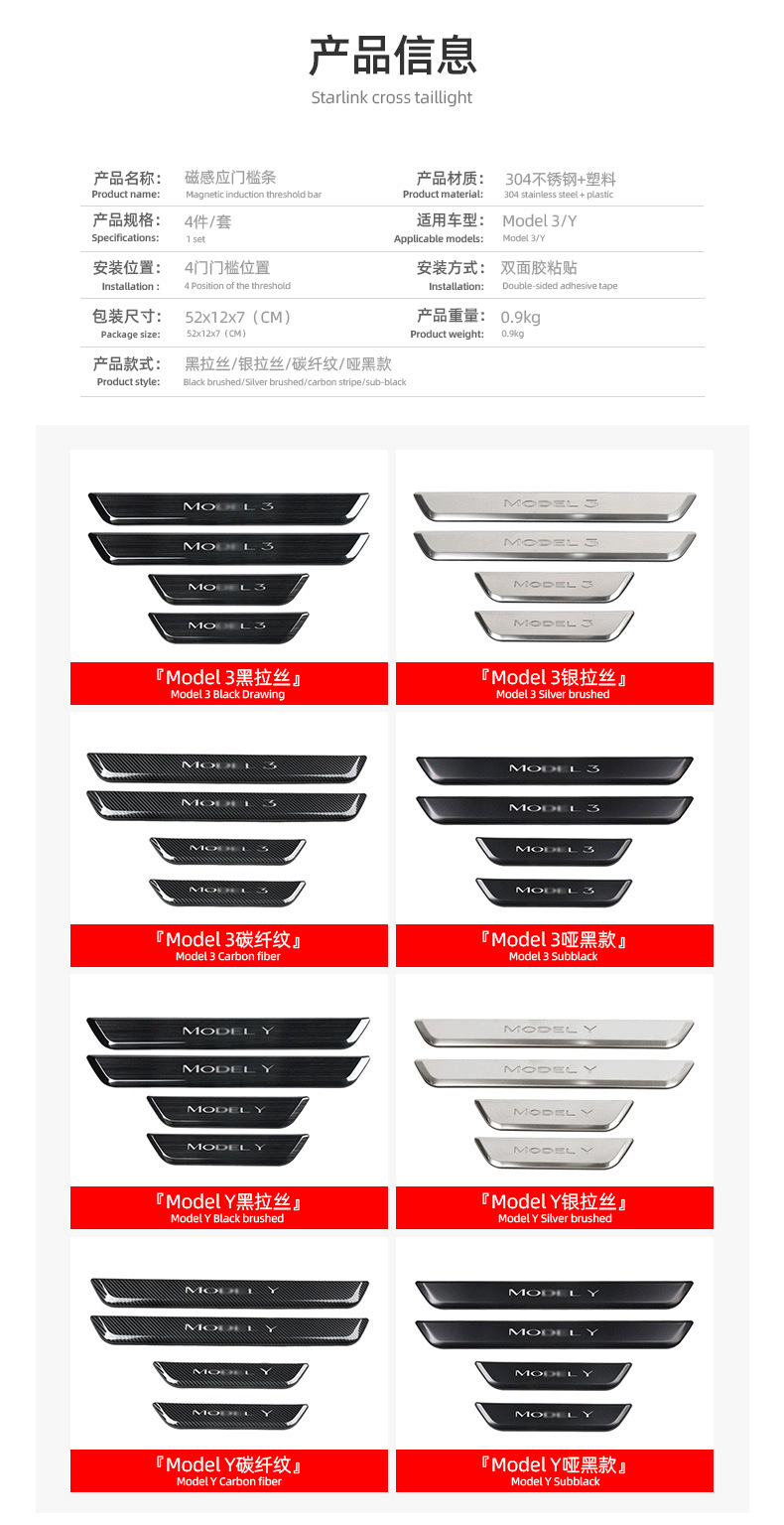 Suitable for tesla Tesla model3/Y threshold magnetic induction LED luminous welcome pedal car modification