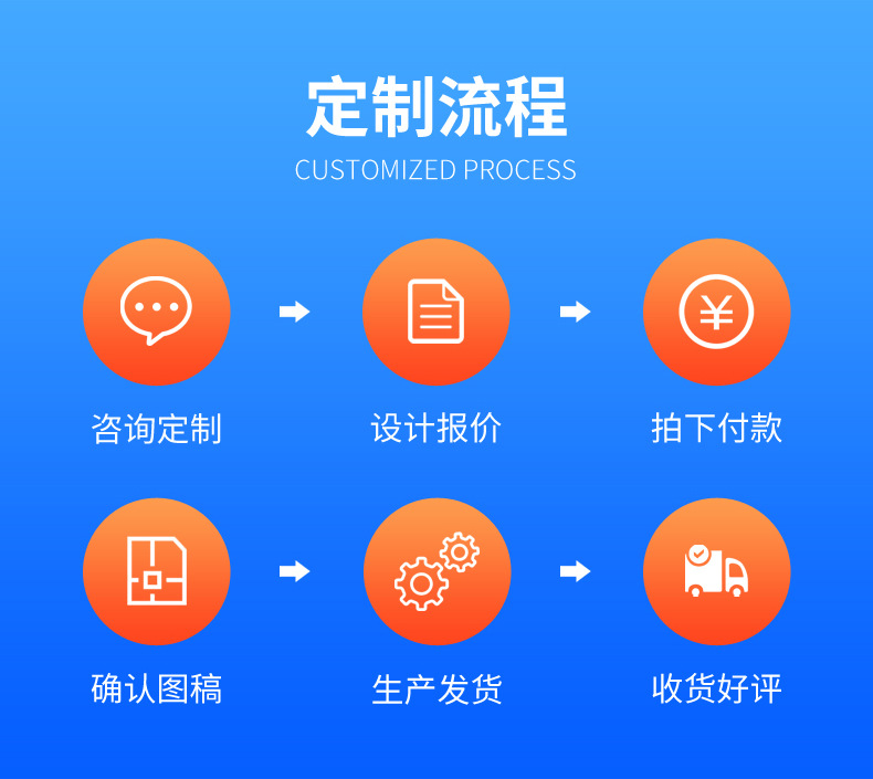 海盛电机详情--1_10