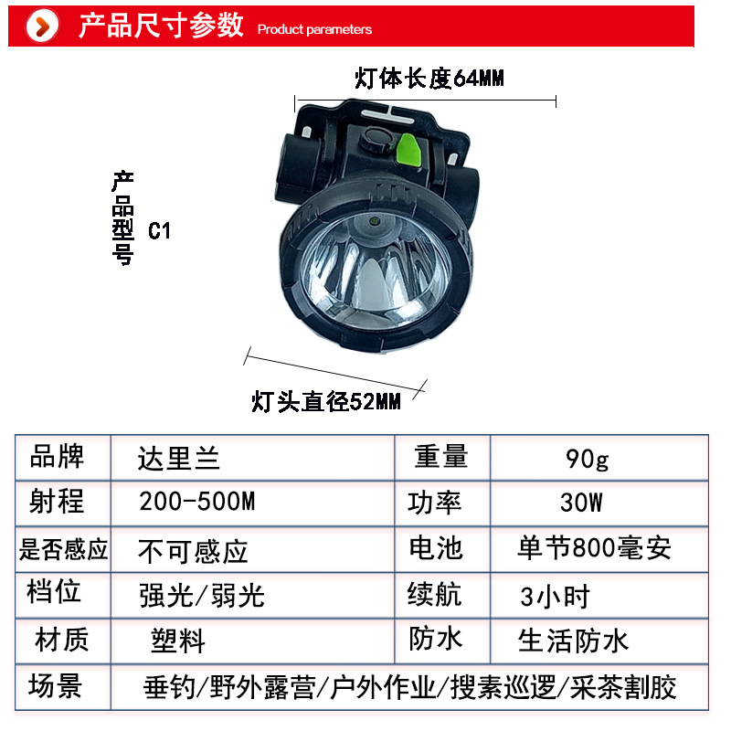 C1-sku.jpg