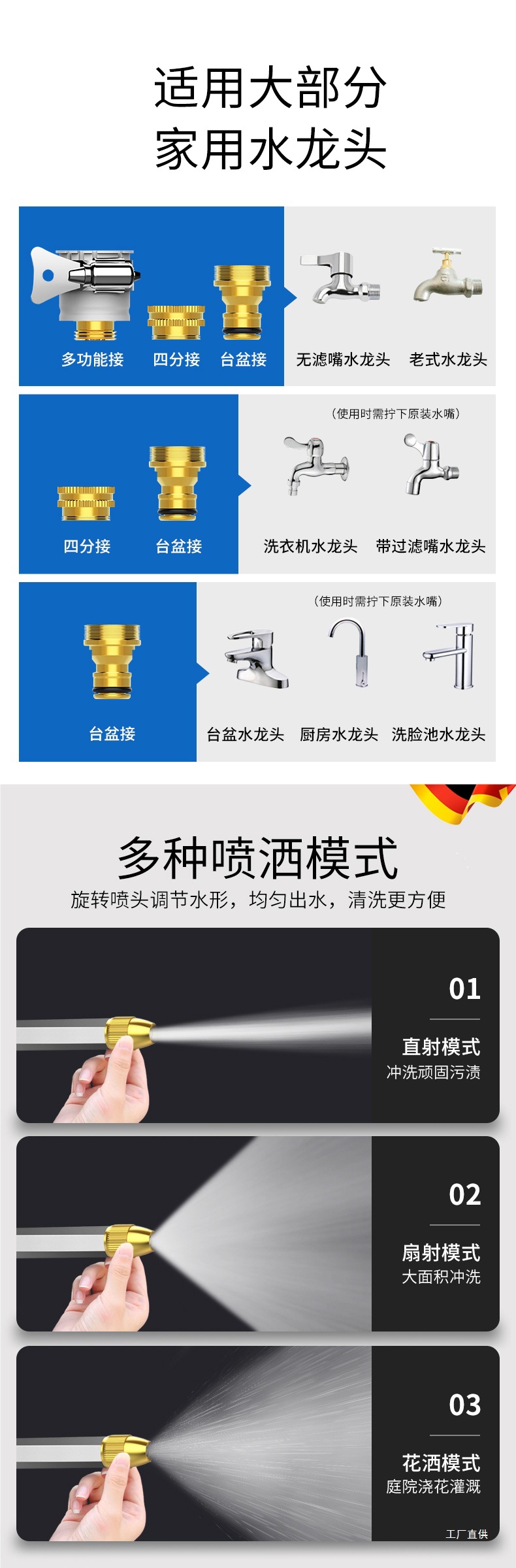 High-Pressure Car Wash Water Gun Household Tool with Retractable Hose, Powerful Spray Gun Nozzle for Washing Cars and Floors by Peihui