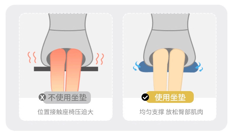 Factory Direct Sales Memory Foam Seat Cushion Office Chair Cushion for Long Sitting Student Hip Cushion Waist Support Butt Cushion Beauty Seat Cushion