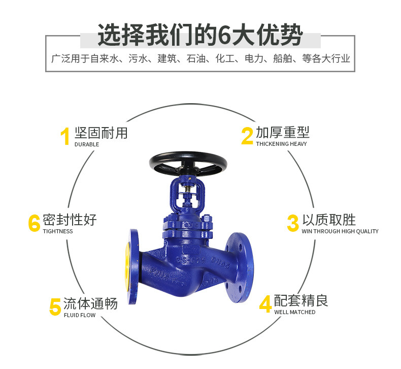 WJ41H-16C 铸钢波纹管截止阀 DN15-DN400 高温