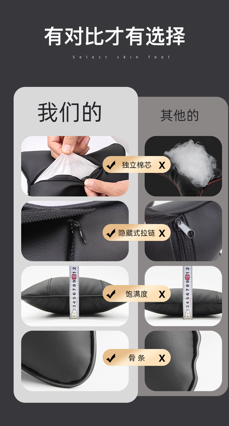 Suitable for Toyota Camry, Avalon, Levin, Corolla, Highlander Headrest and Lumbar Support Memory Foam Car-Specific