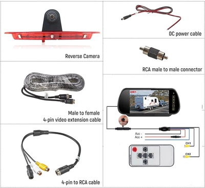 Vehicle camera: light 1080P high-definition night - 7inch-rearview-monitor-aviation-cable-high-position-reversing-camera