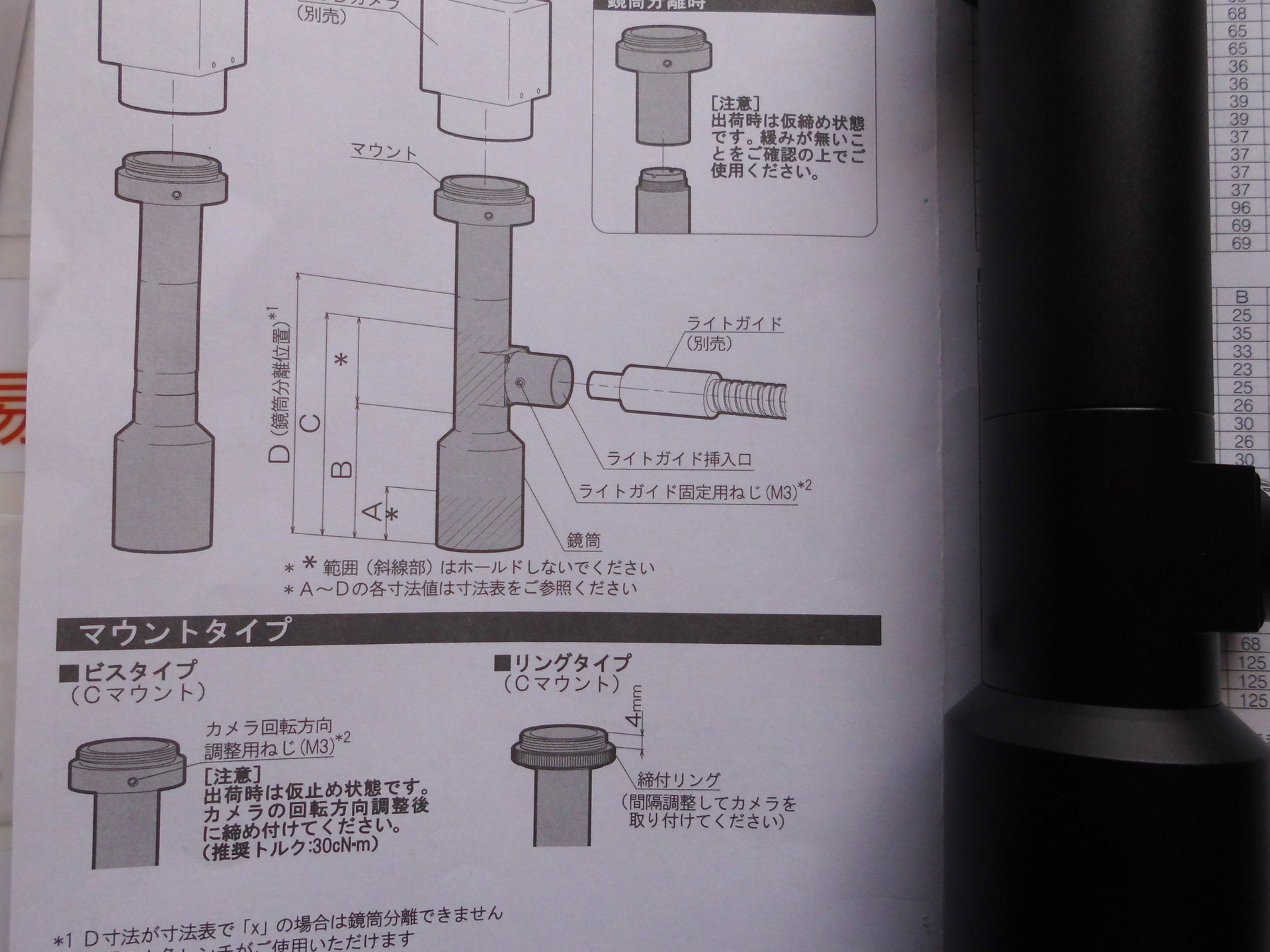 MORITEX茉丽特    MML1.5-HR110D   高清远心镜头