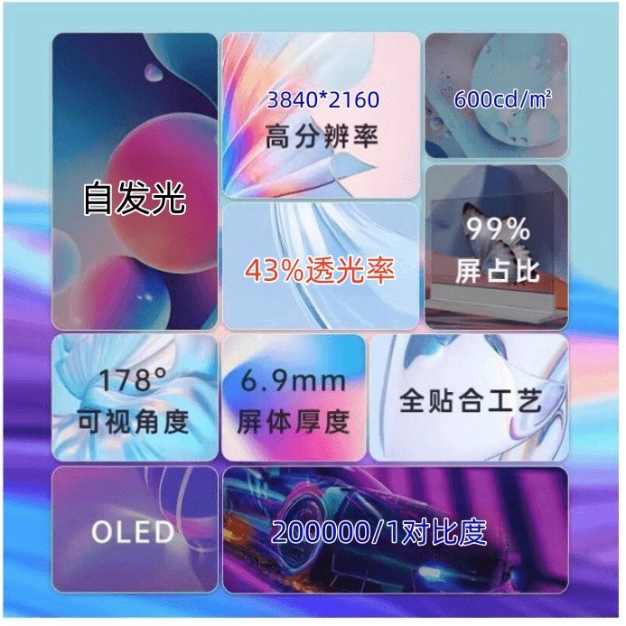 55寸OLED透明屏经典款自发光超薄带触摸oled透明显示屏|undefined