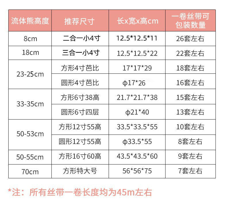 O1CN01PyW4OL1ujwSj6sqeQ_!!1009