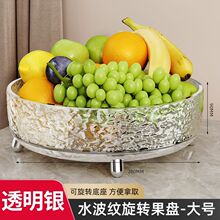 ���ݸߵ�ˮ���̿�������2024�¿�輸��ת�����ǹ��̰ڷ���ʳ����
