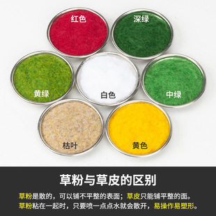 diy�ֹ�ɳ�P ģ�Ͳݷ� ���B����ɳ�P�ݷ� �������β�Ƥ�����l