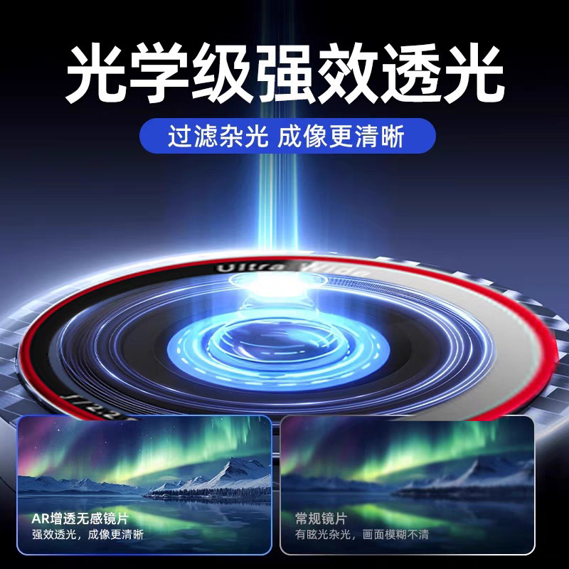 适用iphone17promax碳纤维镜头膜铠甲3D一体17Air手机镜头保护膜|undefined