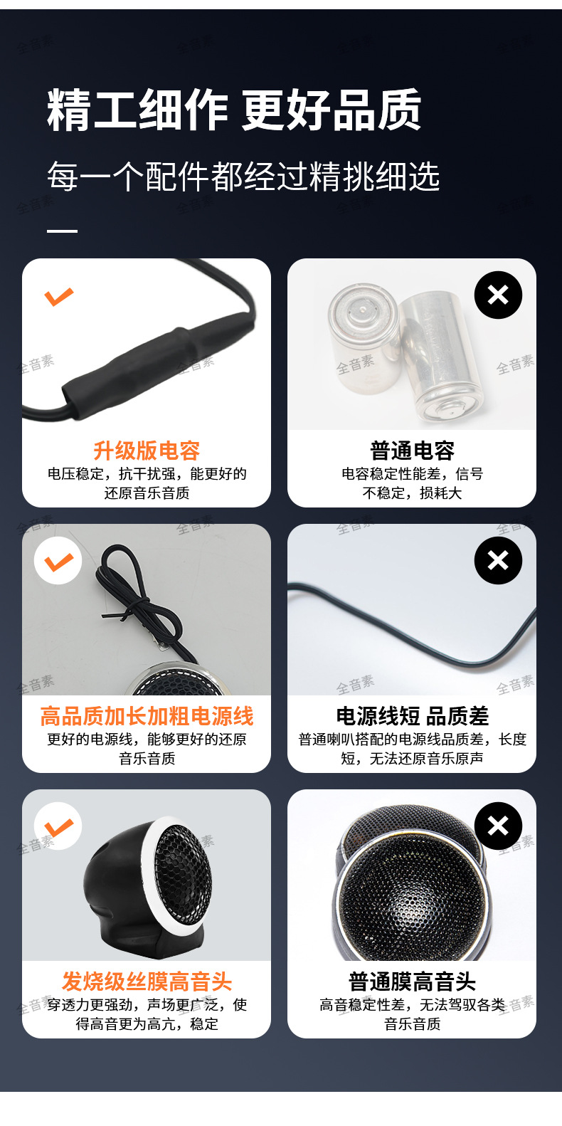 Car tweeter high-end HIFI fever grade silk film tweeter car audio modified universal speaker