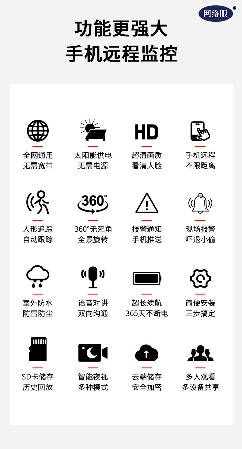 功能汇总2.jpg