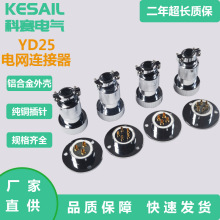 YD25国标电网连接器FTU智能分界开关控制器接线器看门狗国网航插