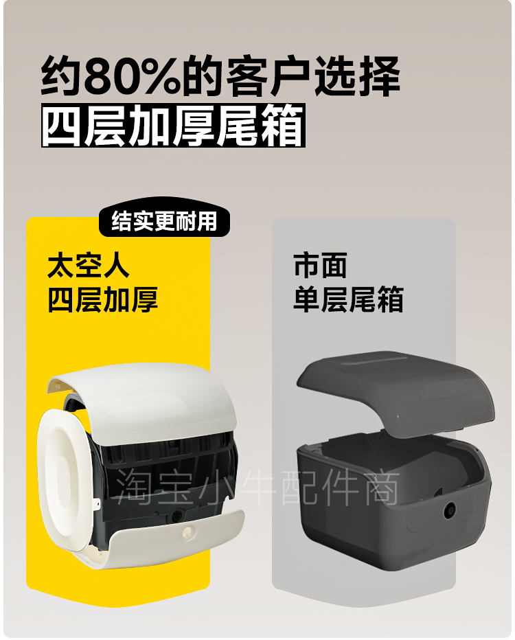 Suitable for Niu electric scooters U2/B2/G2/F2/M2/MS/UQI+ universal large waterproof trunk