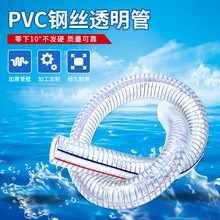 ͸��PVC䓽zܛ�� ��������䓽zˮ��͸���z�W���ϏͺϹ�pvc��ˮ��