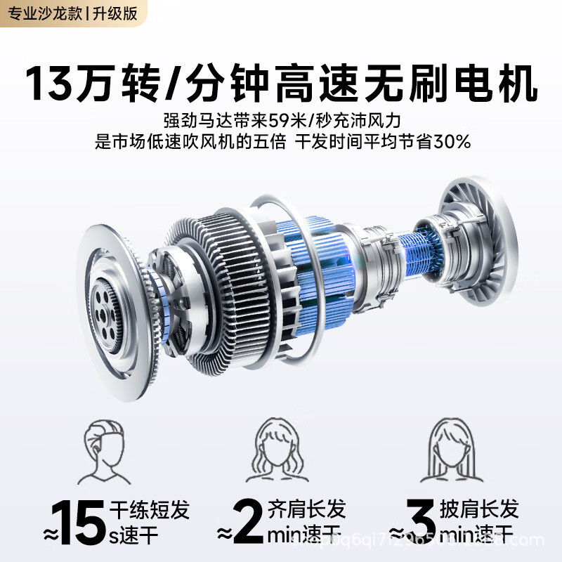 Huaqiangbei ヘアドライヤー Mosen 新しいヘアドライヤー家庭用ヘアドライヤー強風マイナスイオンヘアドライヤーメーカー|undefined