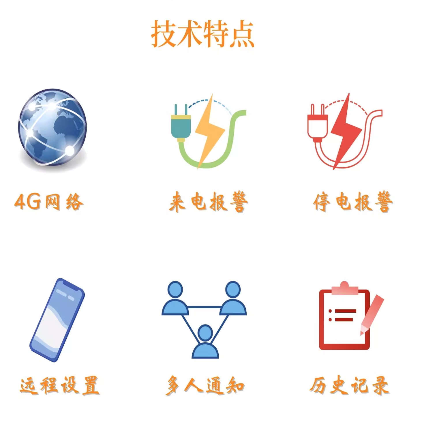 4G cloud power failure alarm for fish pond and breeding farm computer room remote power failure alarm, incoming call prompt 220V wireless intelligent details Picture