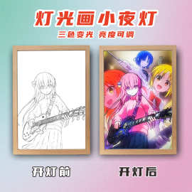 【孤独摇滚合集】客厅卧室装饰画摆件相框灯灯光画镜子灯灯画