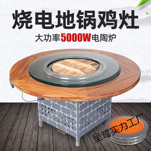 �|���F偟���̨������ՠtȼ�����u����側��̨���ò���u��̨