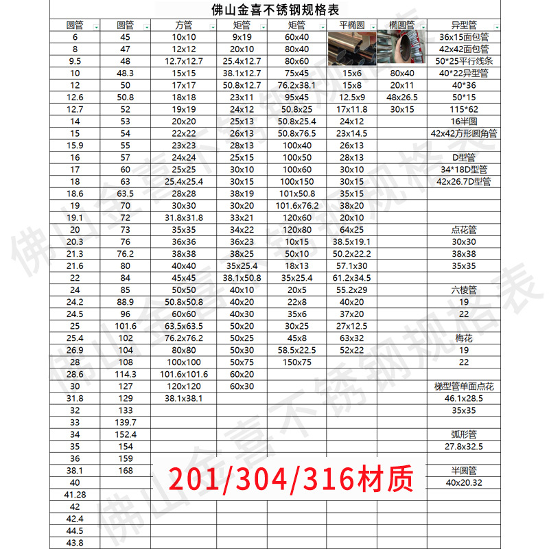 304不锈钢方管 拉丝镜面 201不锈钢矩形管 316不锈钢方通制品管