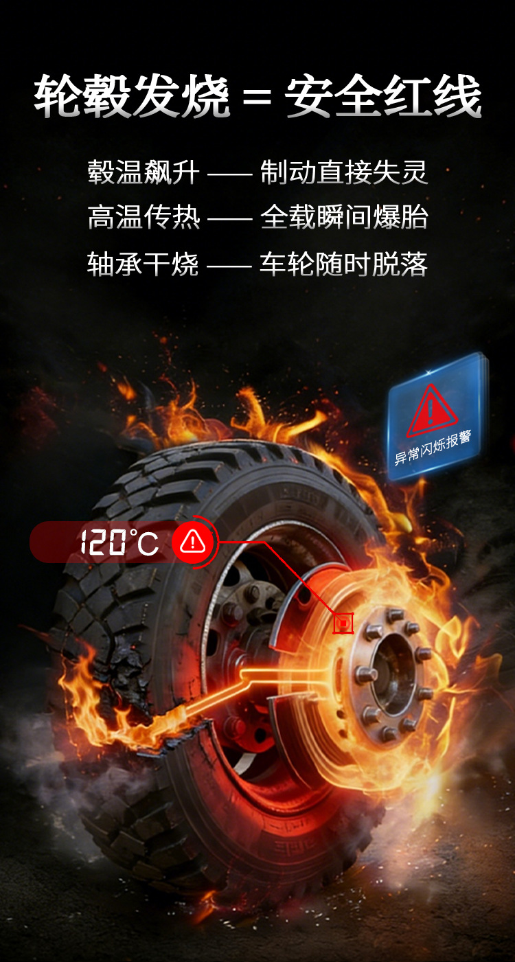 Anrui Chuang truck tire pressure and hub temperature monitor, external high-precision large screen, 2026 new model, specifically designed for six-wheeled light trucks