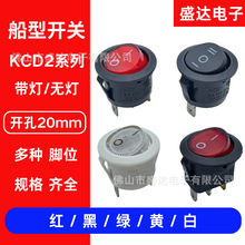 �A�δ����_�P�_��20mm�N���_�P2�n/3�nKCD2ϵ��2�_/3�_/4�_���o